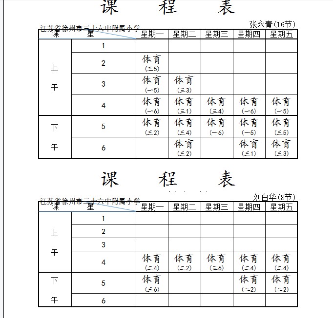 为什么可靠的篮球技术指导对初学者很重要?_2